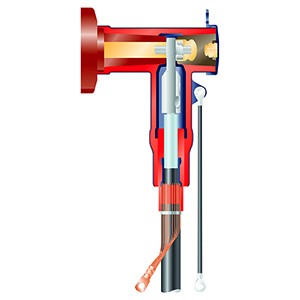 Geschirmter, schraubbarer T-Kabelanschluss für Einleiterkabel zum Anschluss Außenkonus Typ C, Al & C